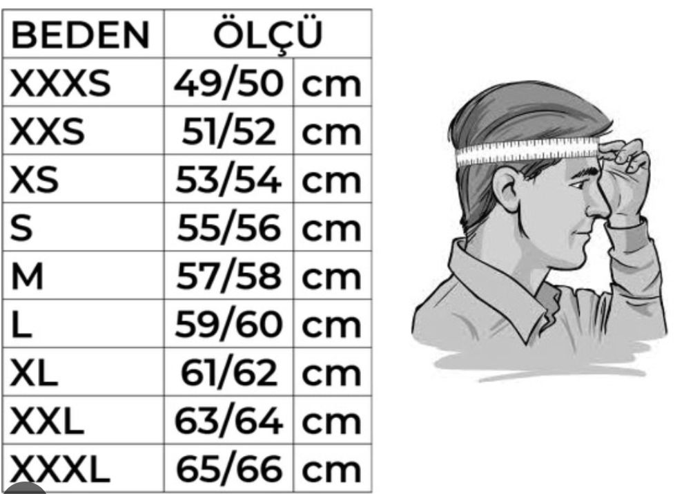 Kask Seçimin de Dikkat Edilmesi Gerekenler.